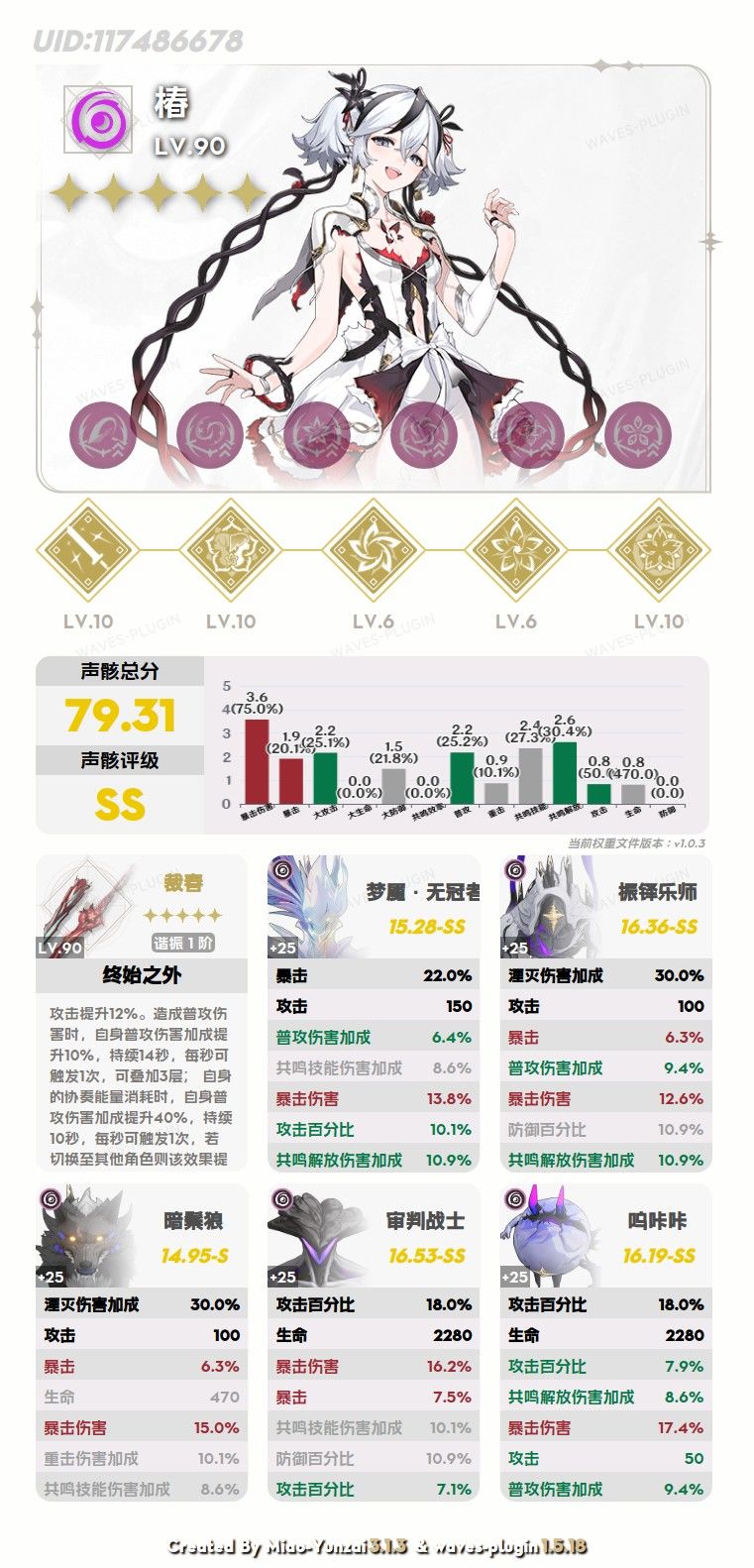 椿，我滴神！ 2
