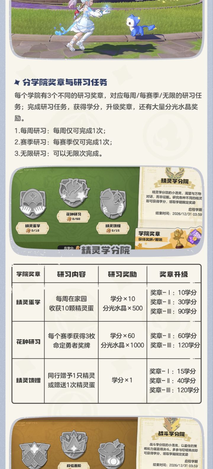 我将无脑加入精灵学分院截图