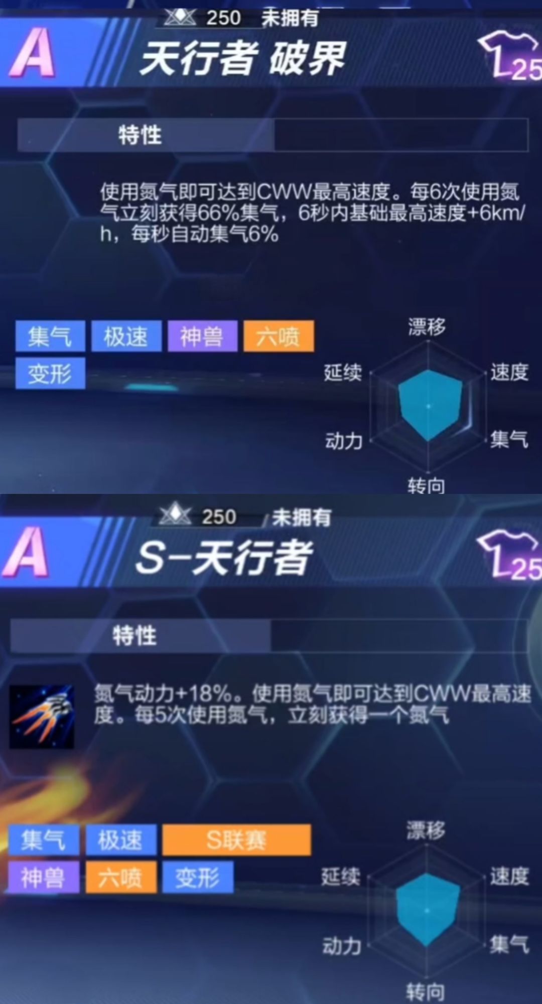 天行者·破界特性曝光，是天行者升级版吗？截图