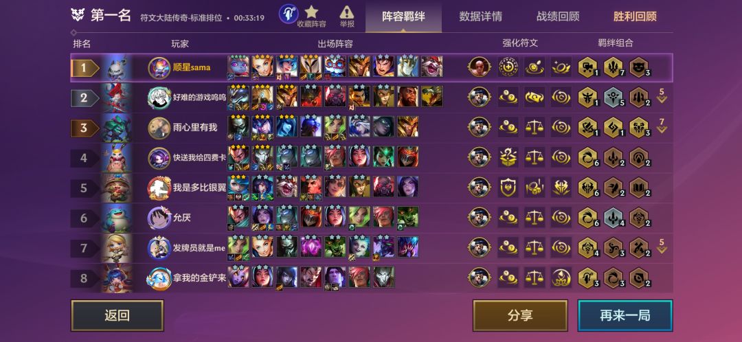 约德尔·玛西亚 2
