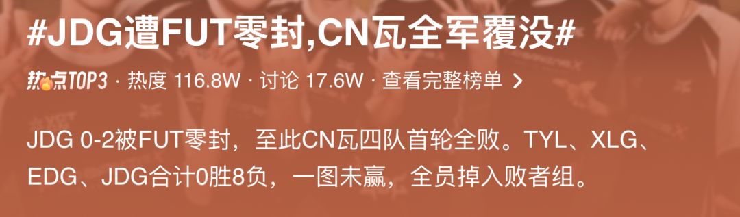 JDG遭FUT零封!CN瓦四队首轮全败一图未赢 2