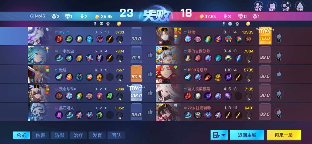 非人,我已经不想骂你什么了,只希望这个匹配策划回家种田吧。 4