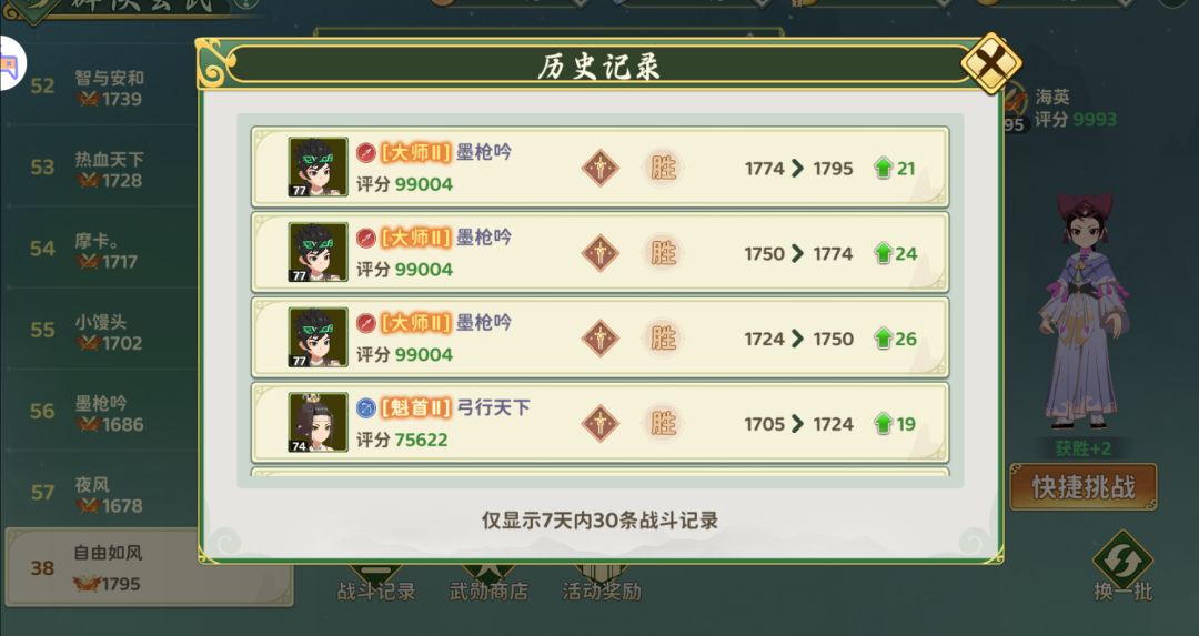 被我逮到你可遭老罪了! 1