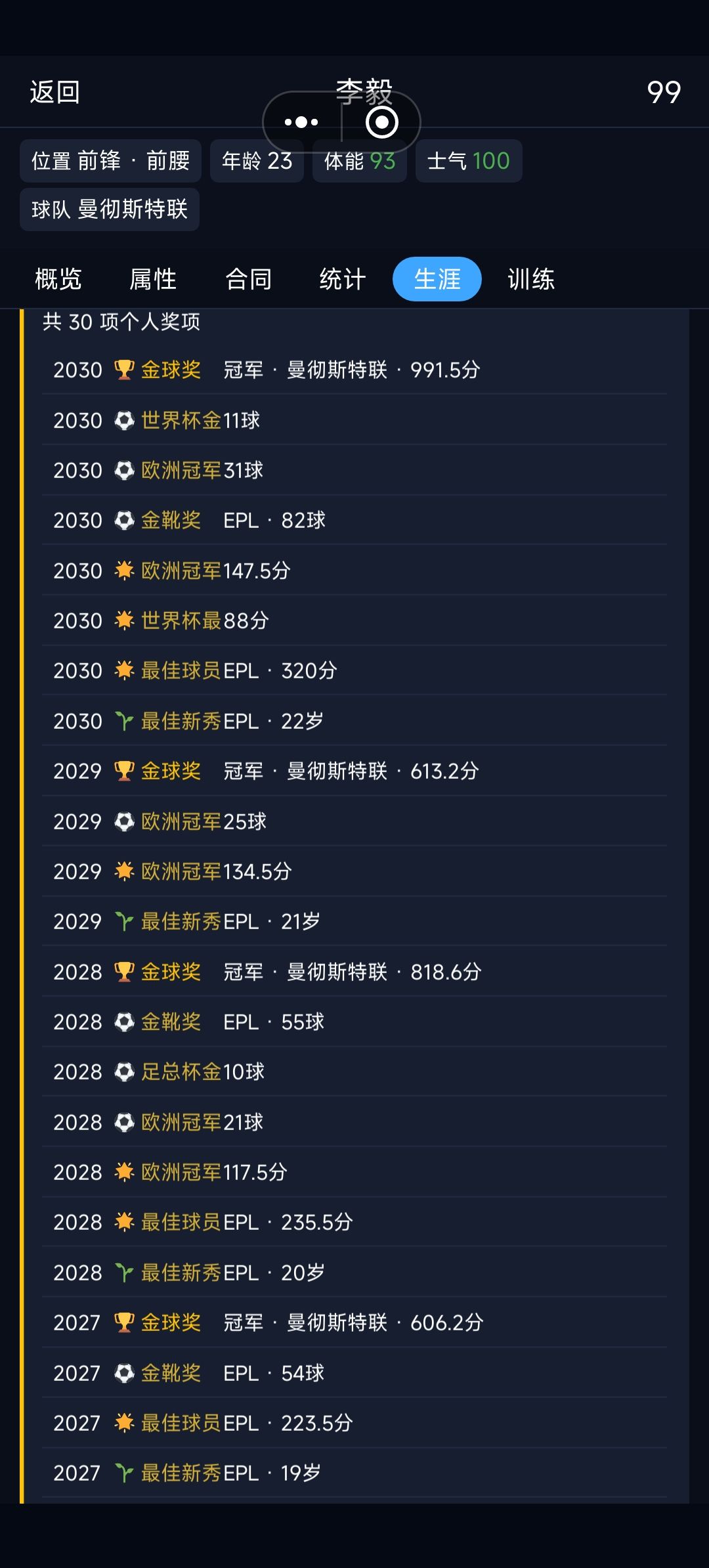 青训签的球员不如自建 1