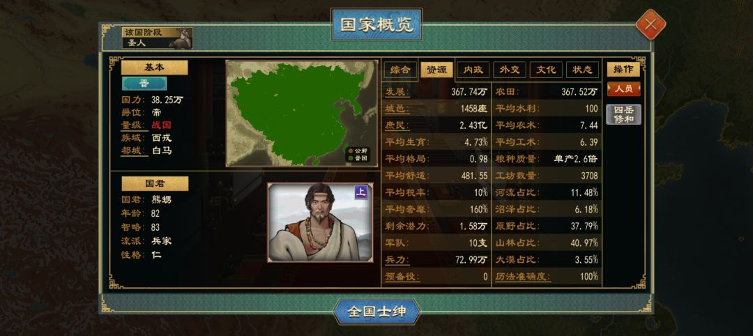 满朝尽忠天子,何来不臣之人 2