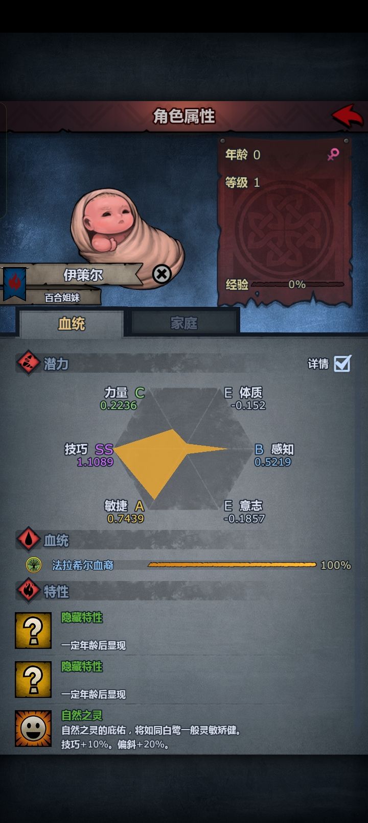 这满血法拉适合玩啥截图