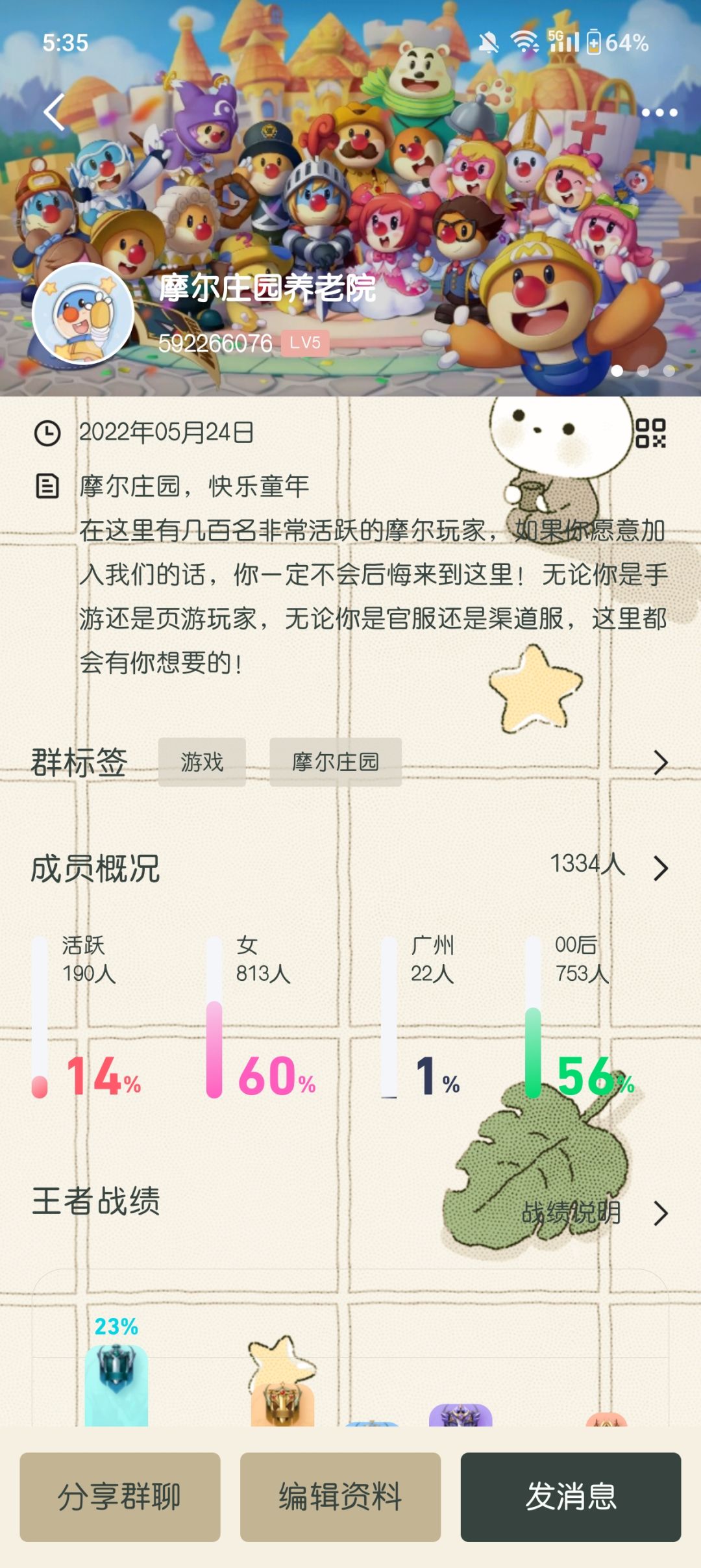 养老院,2000人 2