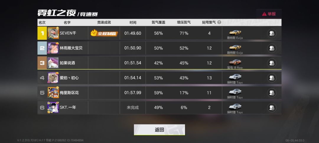 照顾新手的程度过分了吧 2