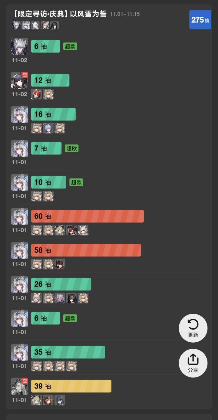 哈哈哈,第一次吃井截图