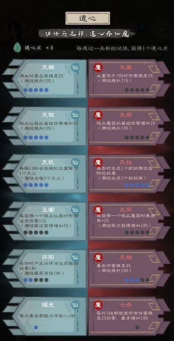 《九重试炼》道心加点攻略