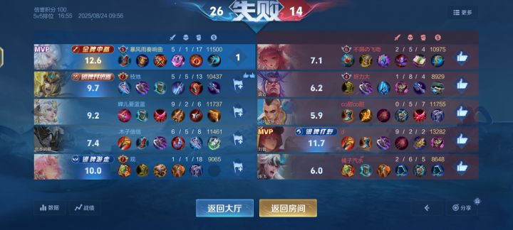 被偷家了截图