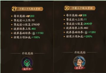 【玩家攻略】玩不明白？新手掌柜看过来，最全新手攻略（上）