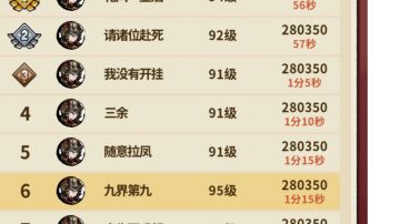 S3赛季，武修低成本挂机镇妖28万