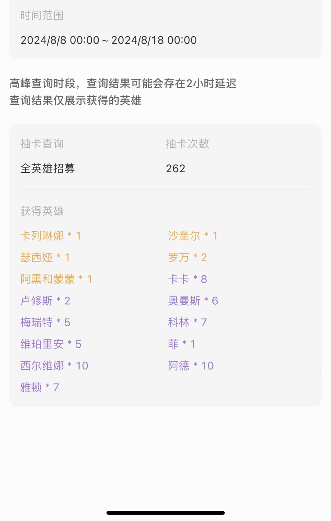 想请问这个抽卡什么水平? 1