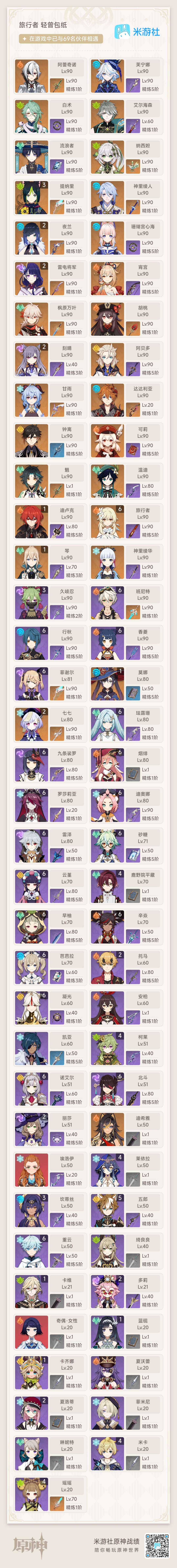 牢角色怎么配三队 1