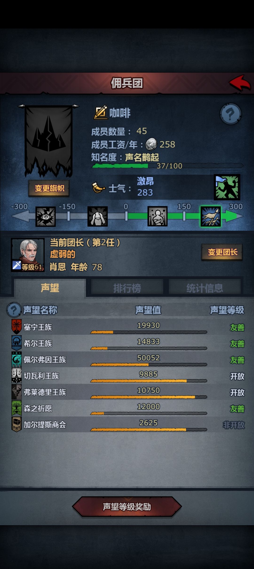 诸神第二天 2