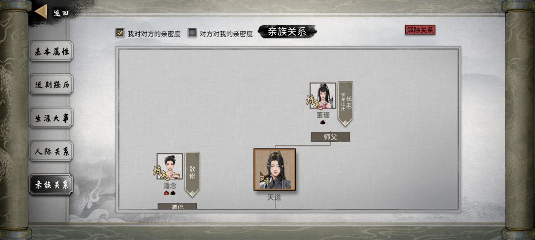关系真乱 1