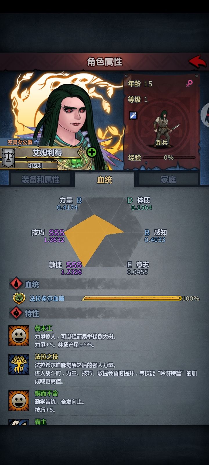 林鸟猴神长大力 1