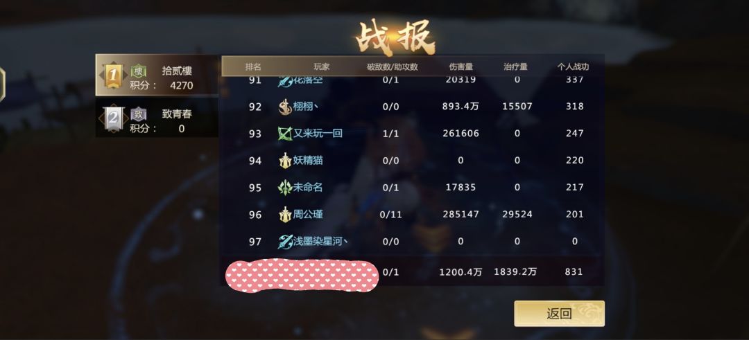 【逐鹿天下S2—第四赛区】5月30日城战情况记录 2