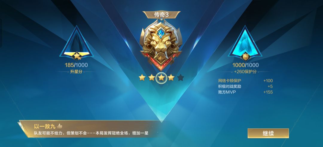 这次就浅浅表扬一下 1