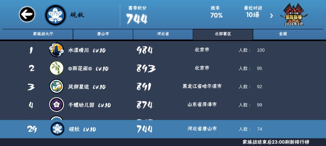 三区家族砚秋招人 3