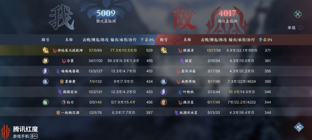 逆水寒让我对mmo的心死灰复燃 2