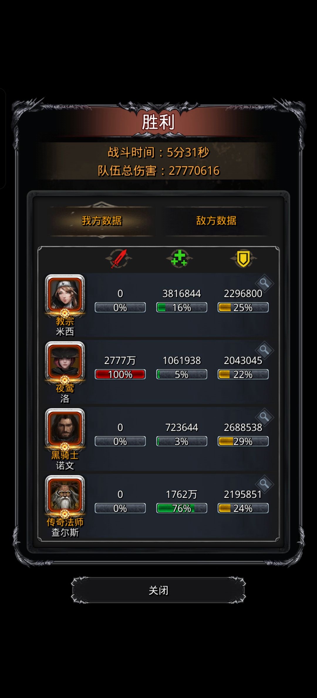 图46,旧神,果然是白送 2
