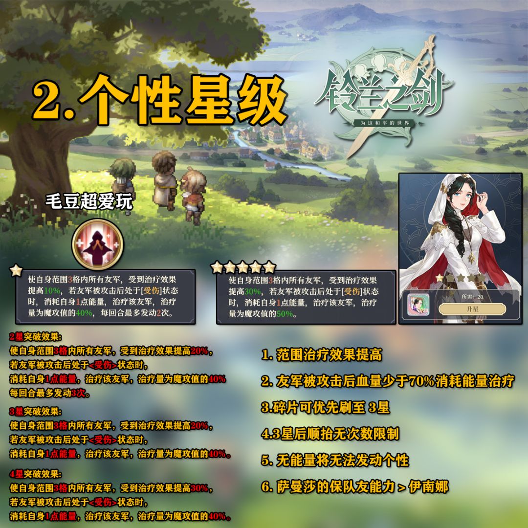 【铃兰之剑】萌新指南-萨曼莎养成篇 3