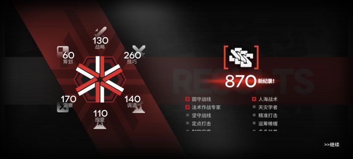 好唉！截图