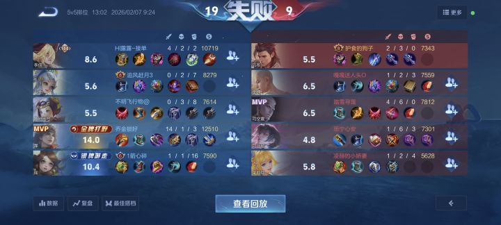 万战被对面1000多分的打野打成这样还骂人[表情_生气]截图