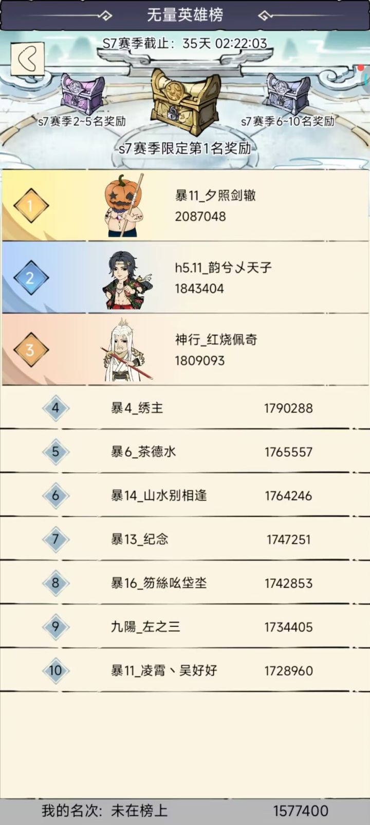 暴走最权威的无量群,没有之一截图