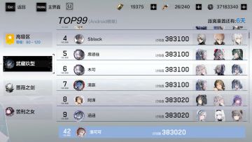 甚至算并列第八