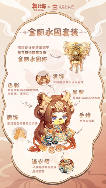 [奥比岛]2.7版本「紫禁风华」联动时装设计理念[奥比岛]