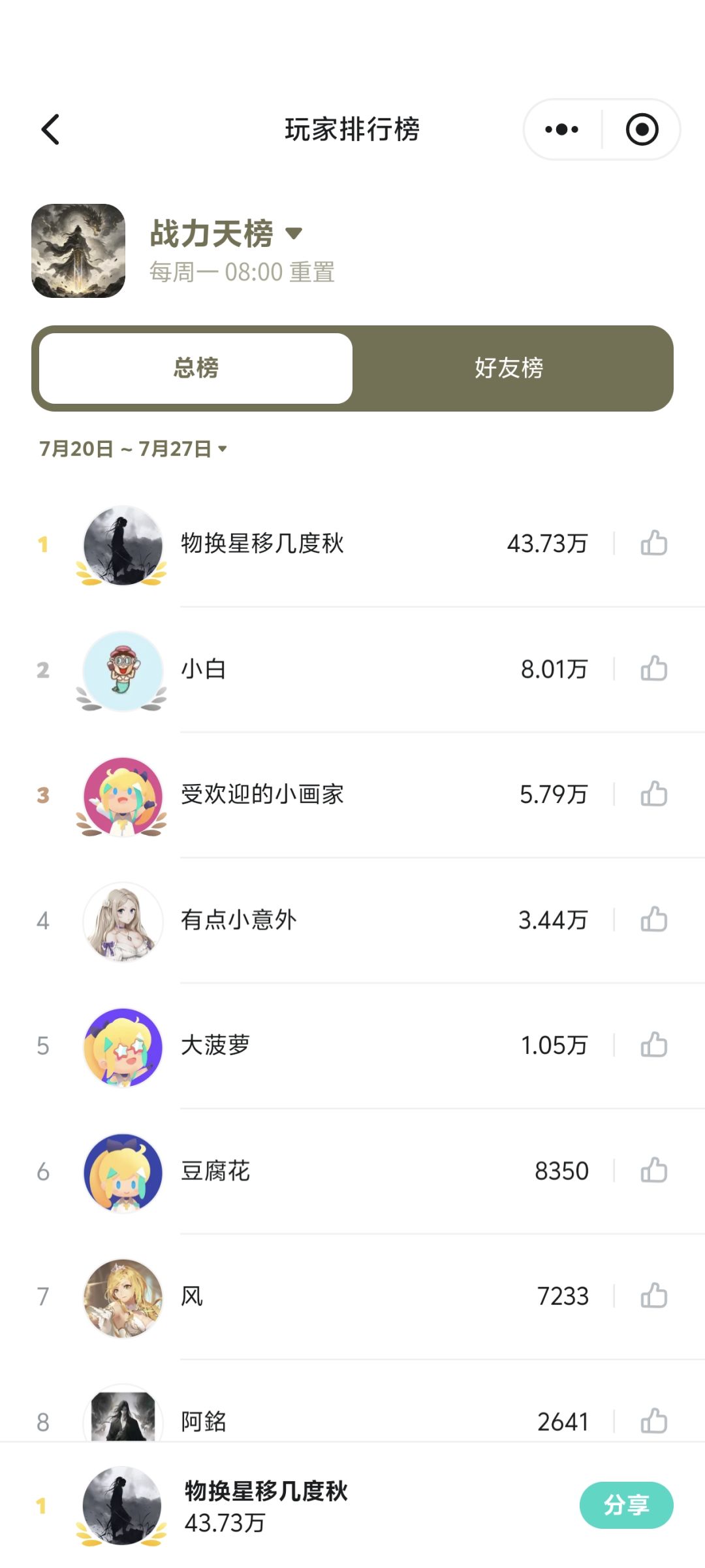这游戏作者你自己玩吗? 1