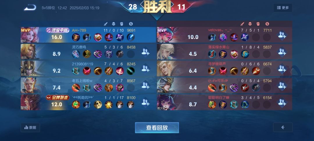 长见识了 2