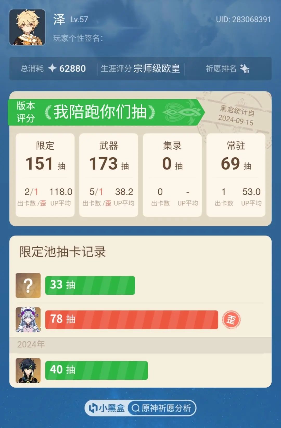 攒聘礼中(等菲林斯) 3