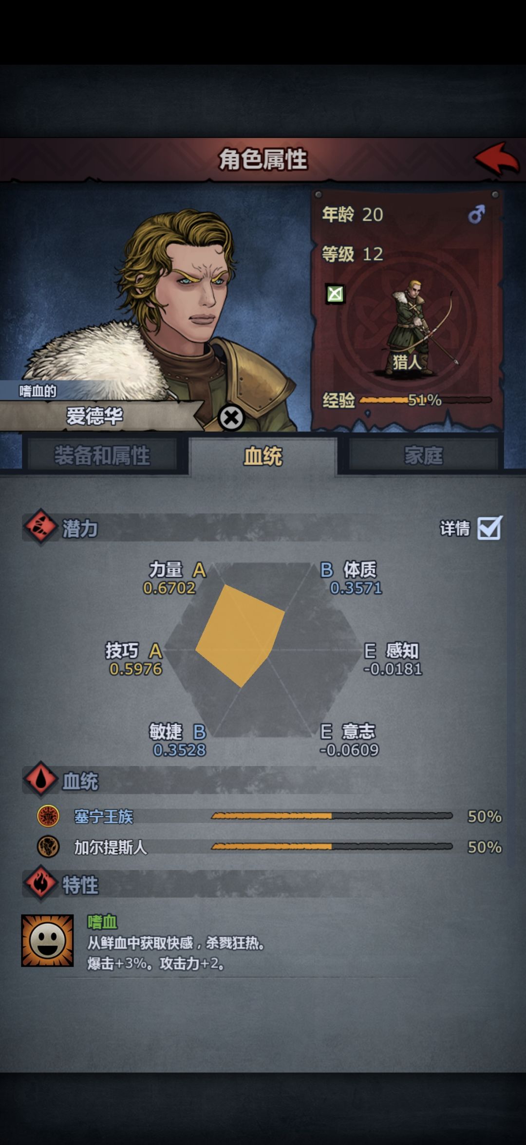 第一章酒馆找到了这个 1