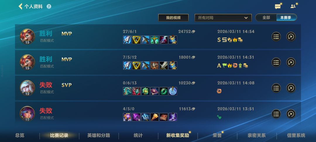 人才最多的一天 3