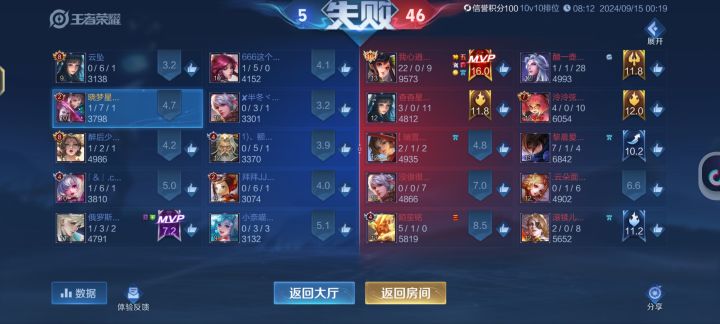 10v10打不了一点截图