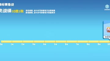 竞技场实用小攻略