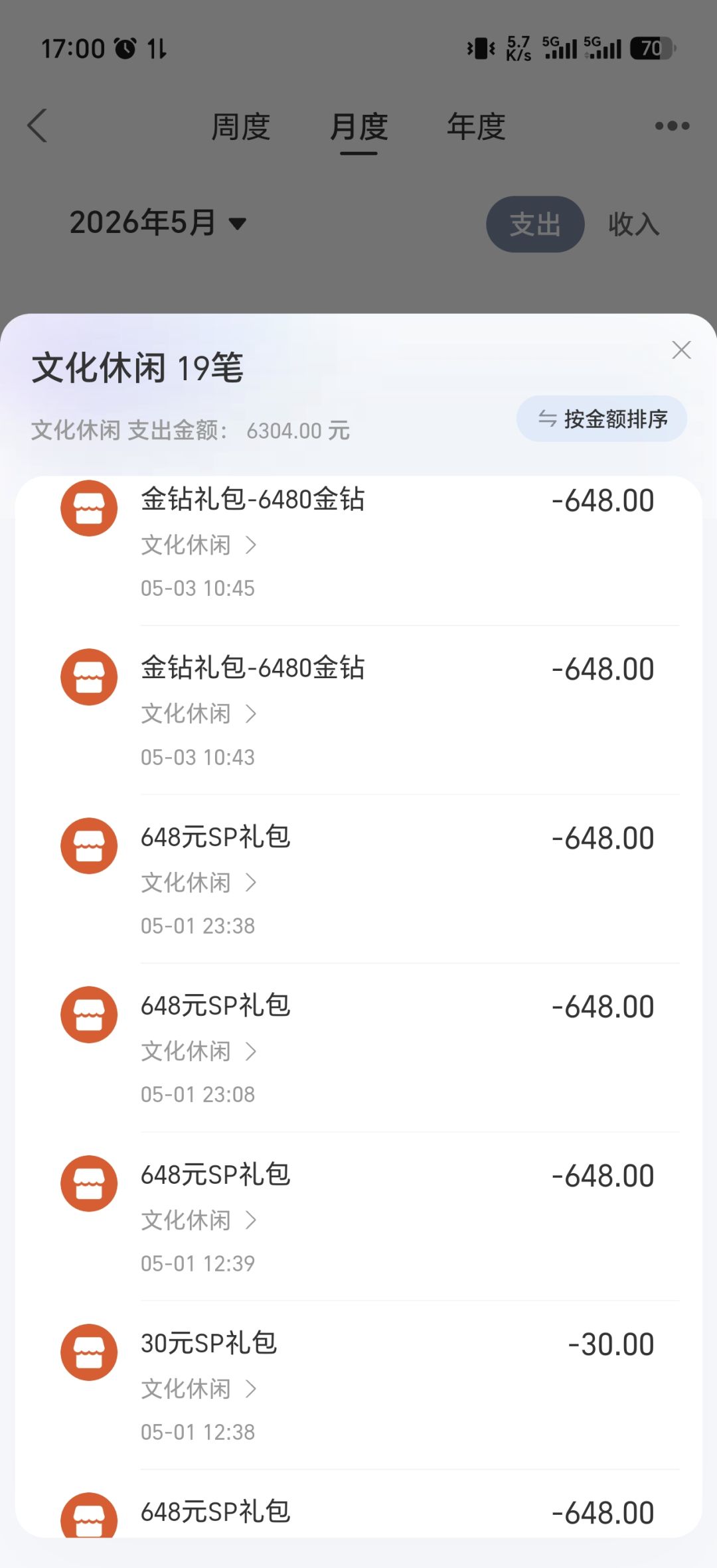 这么棒的管理和运营,玩这游戏真是捡到宝了 2