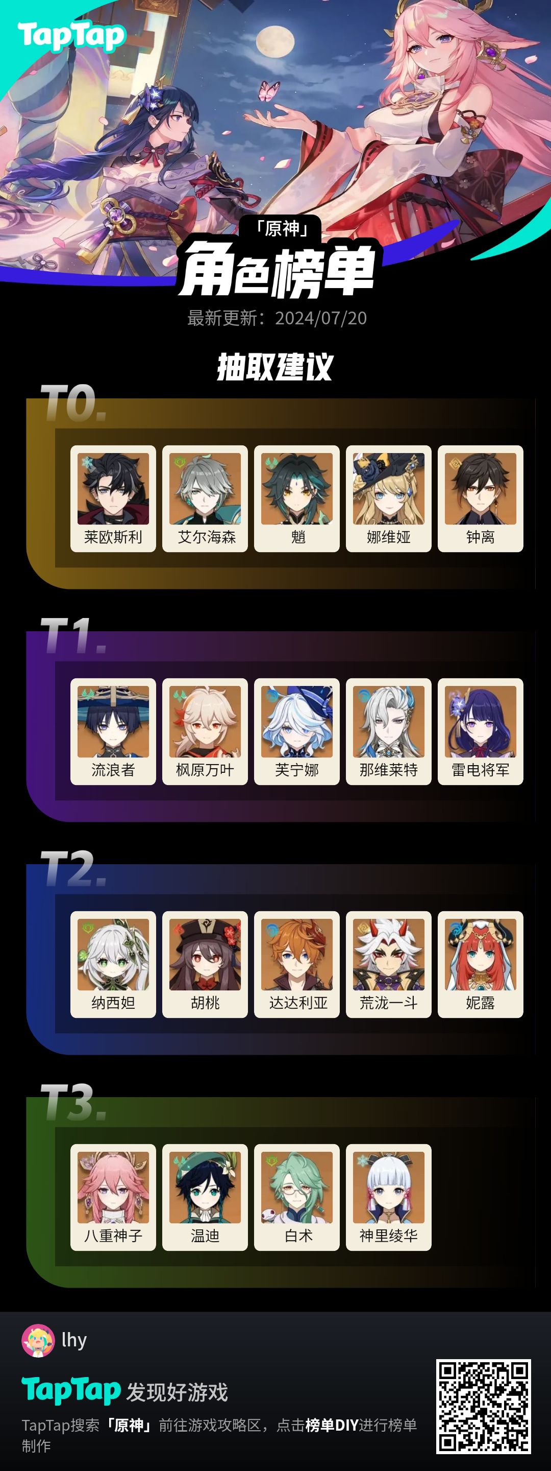 #我的原神强度榜截图