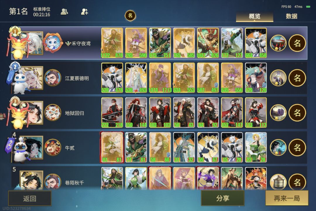 在我老黄忠面前,你的盾什么都不是 1