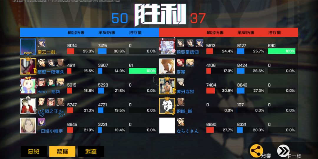 当时只道是寻常 3