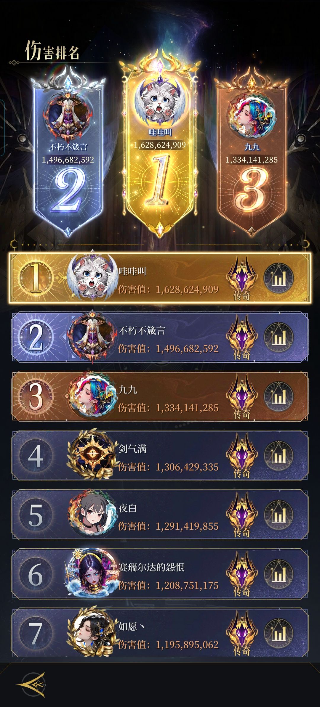 我二弟娜扎天下无敌 2