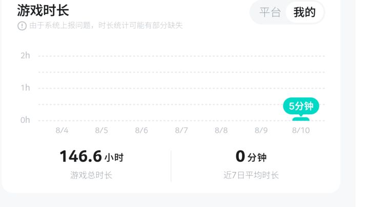 雷霆还我存档和会员截图