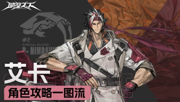 【晴空之下】艾卡攻略 UP角色测评