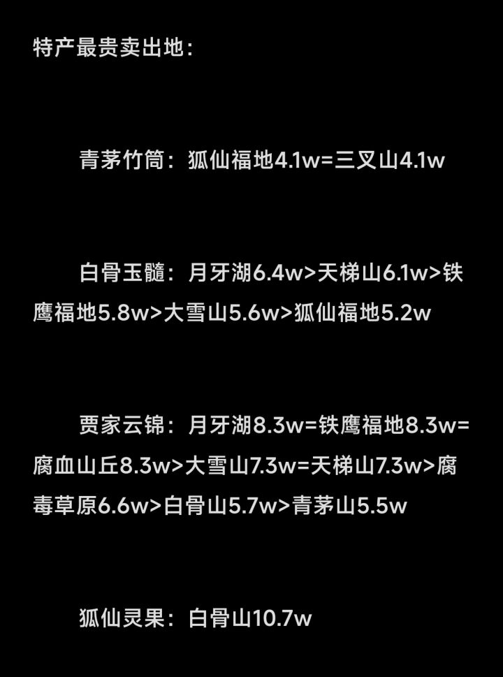 跑商攻略(特产)9.23晚截图