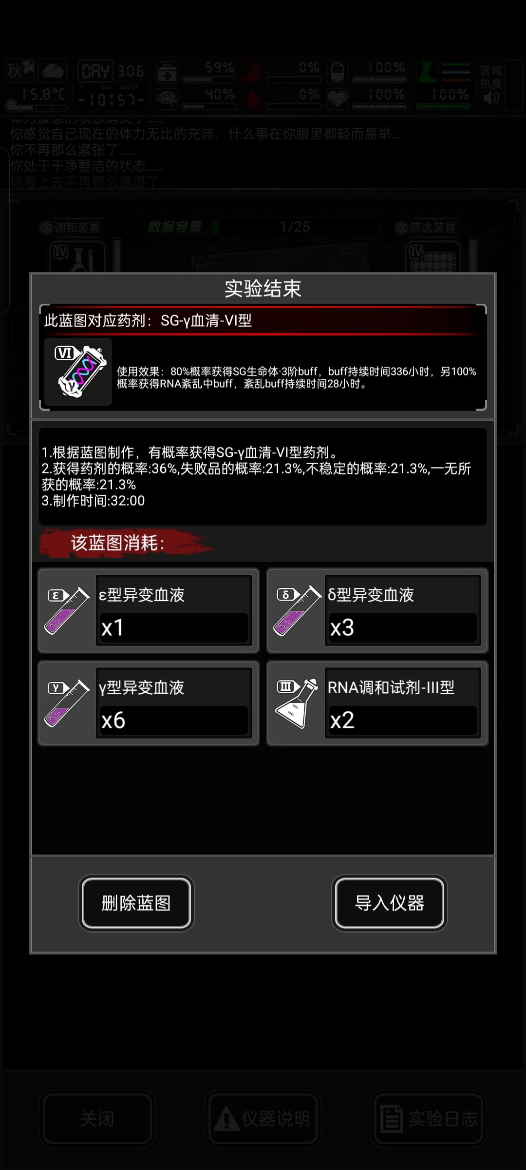 sg y 6血清 1