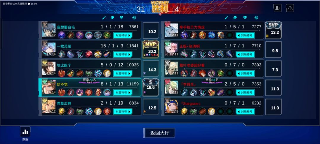 一起加入中单本多大亡吧 6